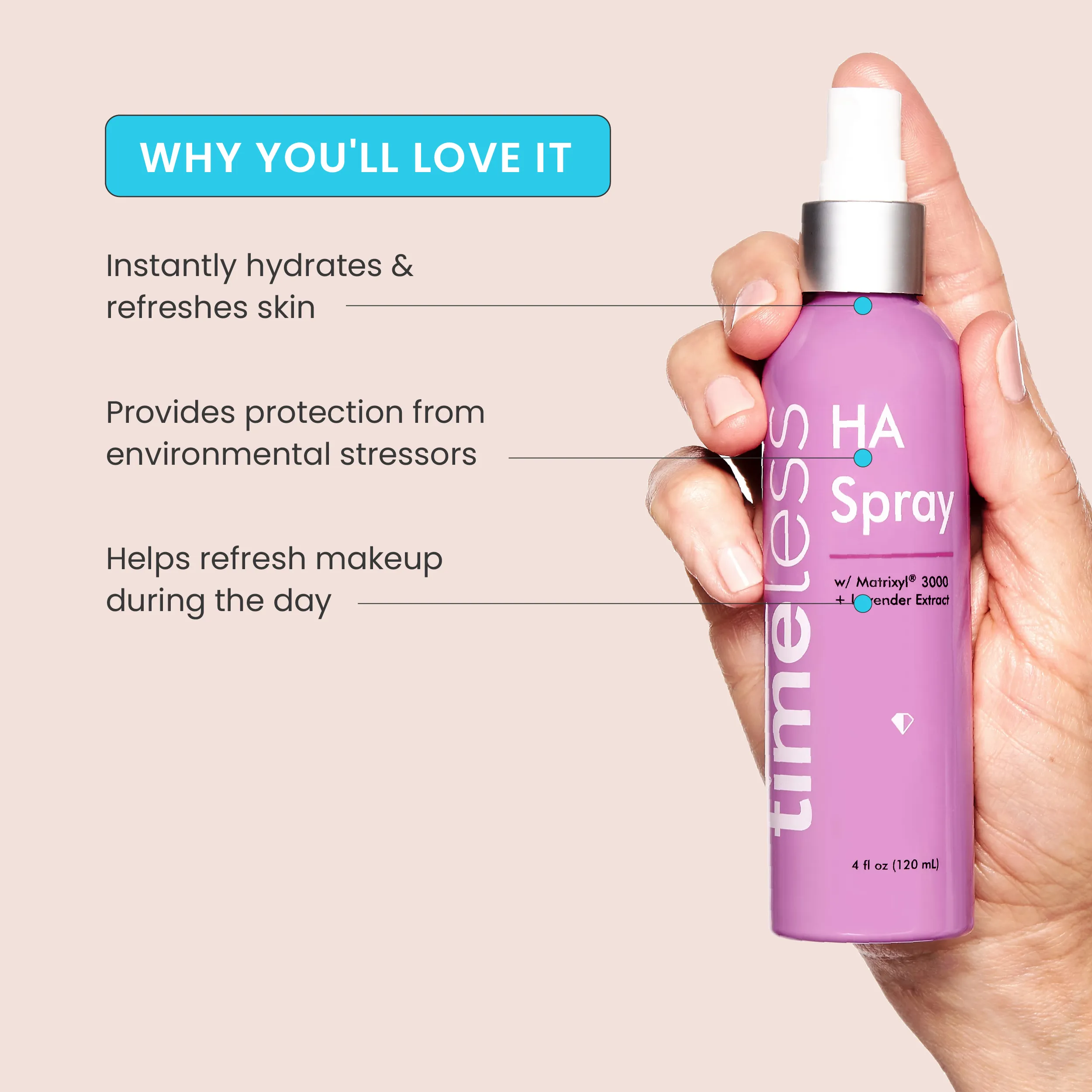 HA Matrixyl® 3000 w/ Lavender Spray