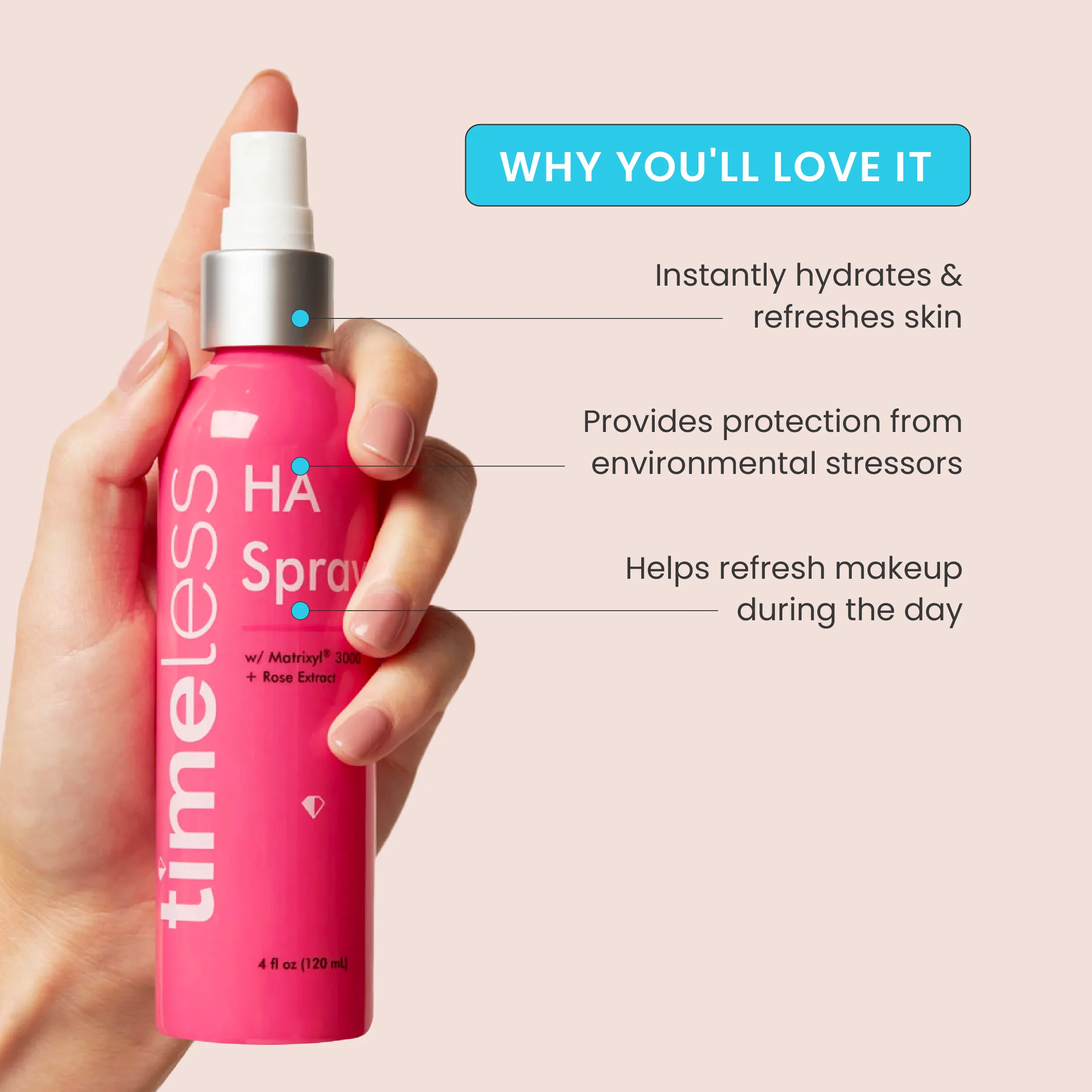 HA Matrixyl® 3000 w/ Rose Spray