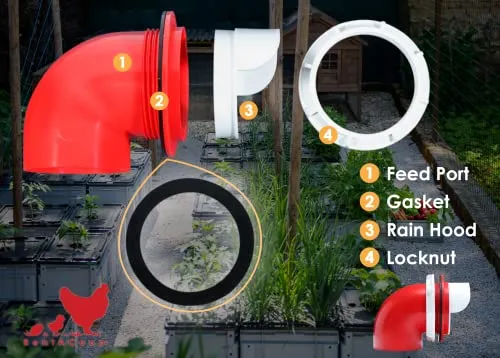 RentACoop® DIY Chicken Port Feeder Kit