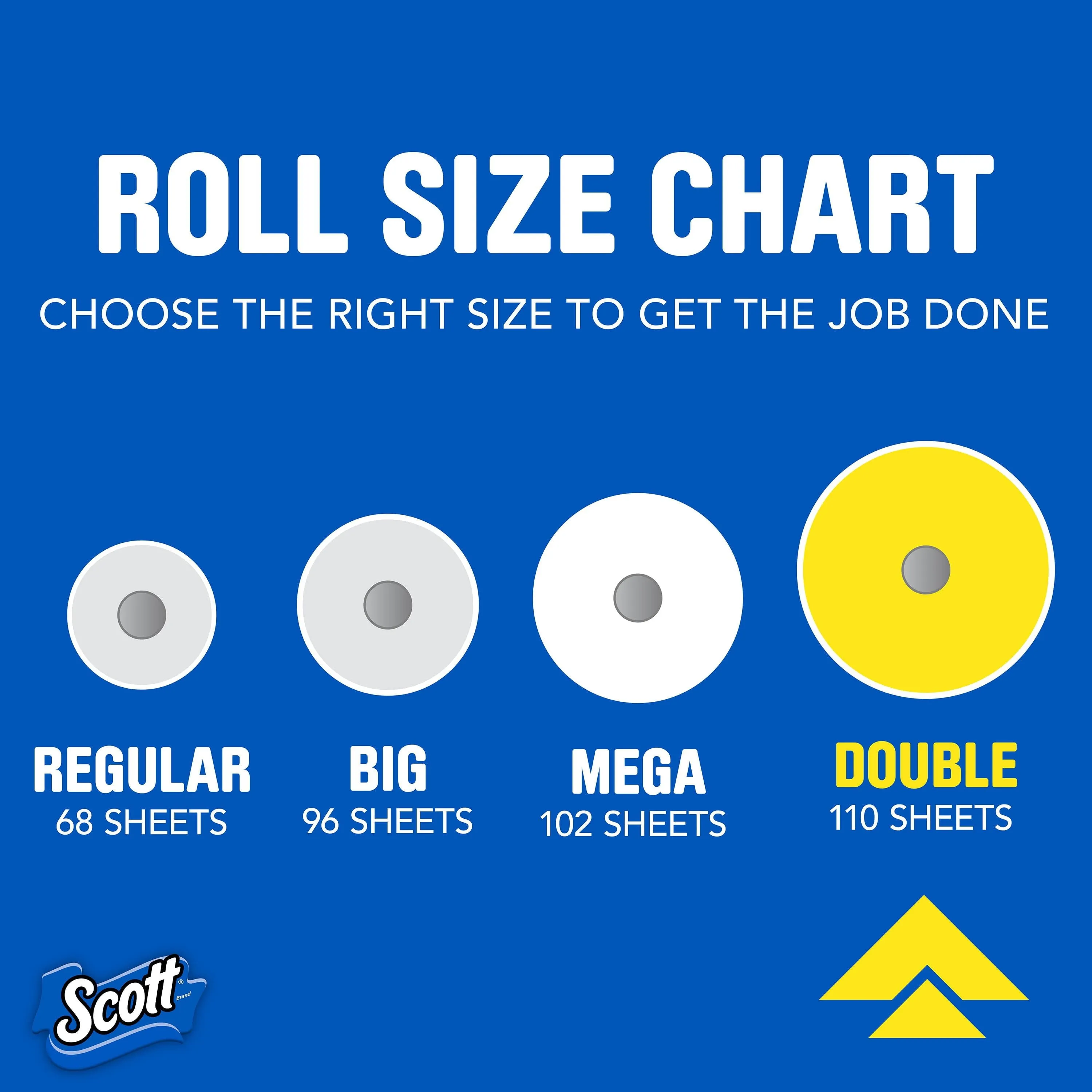 Scott Choose-a-Sheet Paper Towels, 6 Double Rolls, 110 Sheets Per Roll (660 Total)