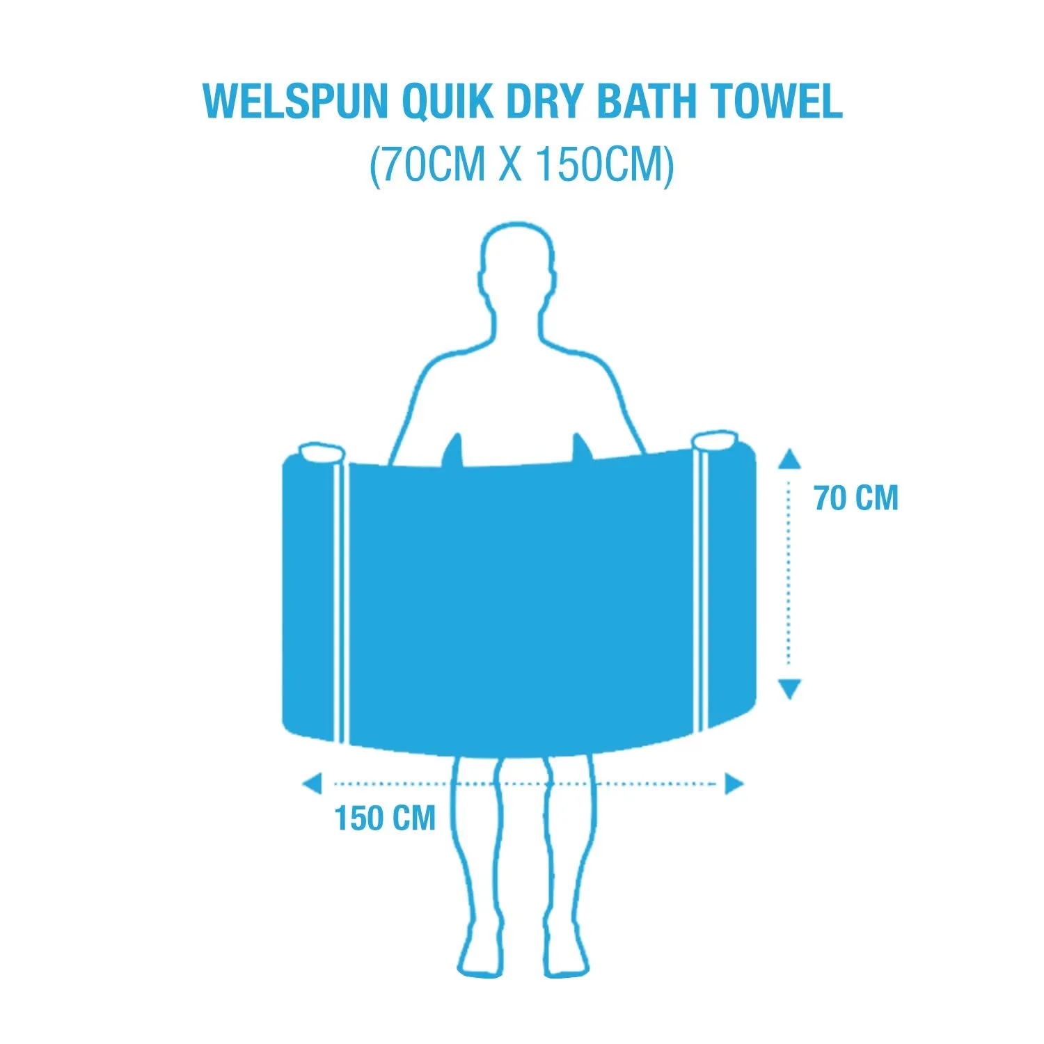 Welspun 100% Cotton Quik Dry Bath Towel | High Absorbency Super Soft, Fast Drying Towel | 380 GSM Large Size 1 Piece Bath Towel for Men and Women | Sized 70cm X 150cm Navy Blue